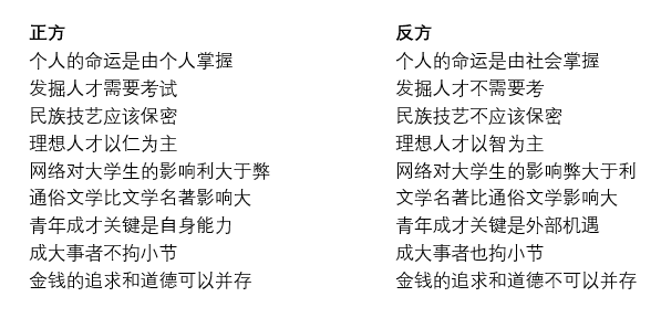 “美式辩论”对中国学生意味着什么?-第3张图片-ZBLOG 美式辩论联赛_美式辩论在中国的发展_美式辩论是什么