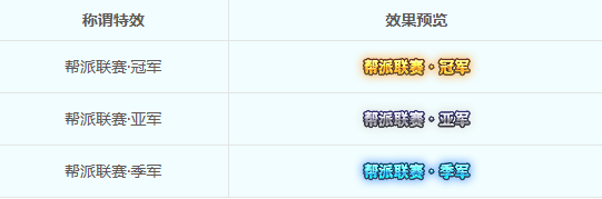 梦幻西游2025年6月24日公告：帮派联赛玩法升级-第2张图片-ZBLOG
