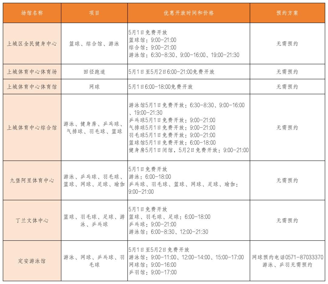 免费开放！杭州这些场馆，假期约起来-第2张图片-ZBLOG