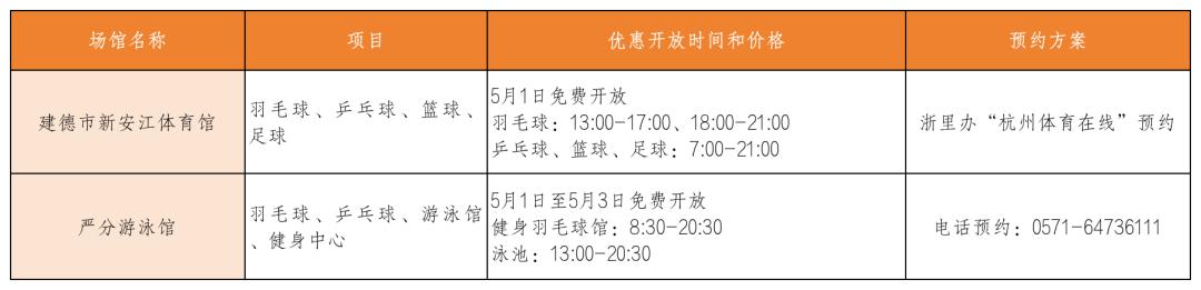 免费开放！杭州这些场馆，假期约起来-第11张图片-ZBLOG