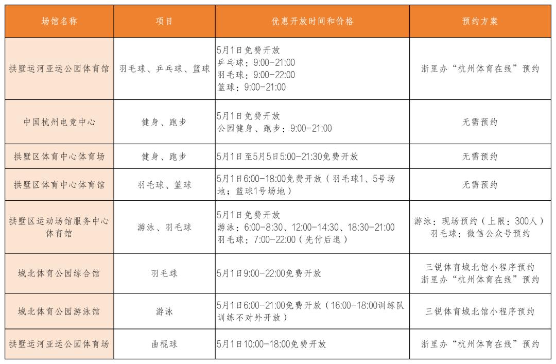 免费开放！杭州这些场馆，假期约起来-第3张图片-ZBLOG
