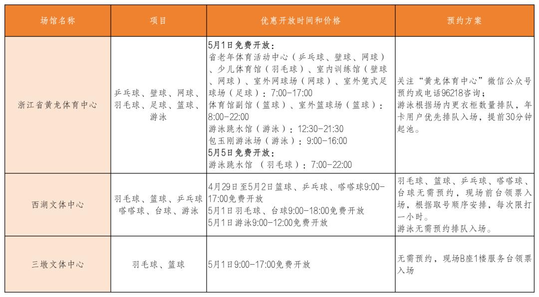 免费开放！杭州这些场馆，假期约起来-第4张图片-ZBLOG