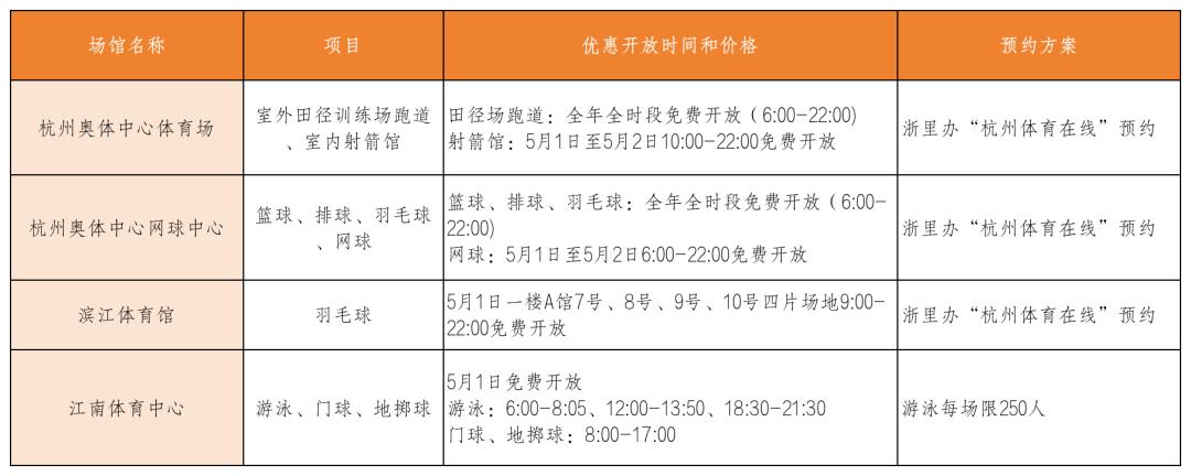 免费开放！杭州这些场馆，假期约起来-第5张图片-ZBLOG