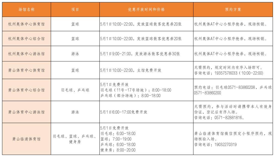 免费开放！杭州这些场馆，假期约起来-第6张图片-ZBLOG