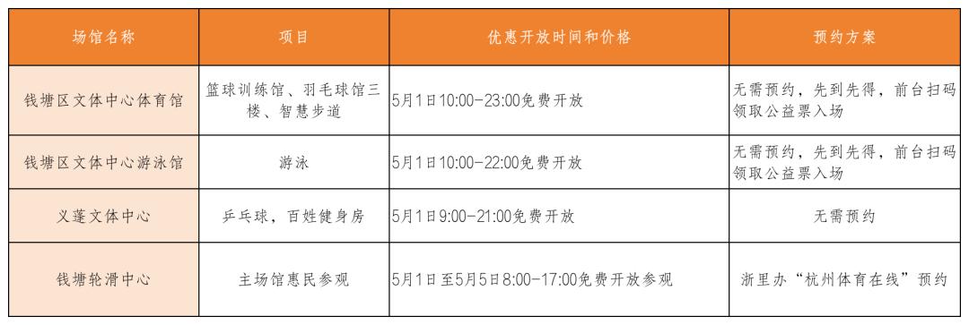 免费开放！杭州这些场馆，假期约起来-第8张图片-ZBLOG