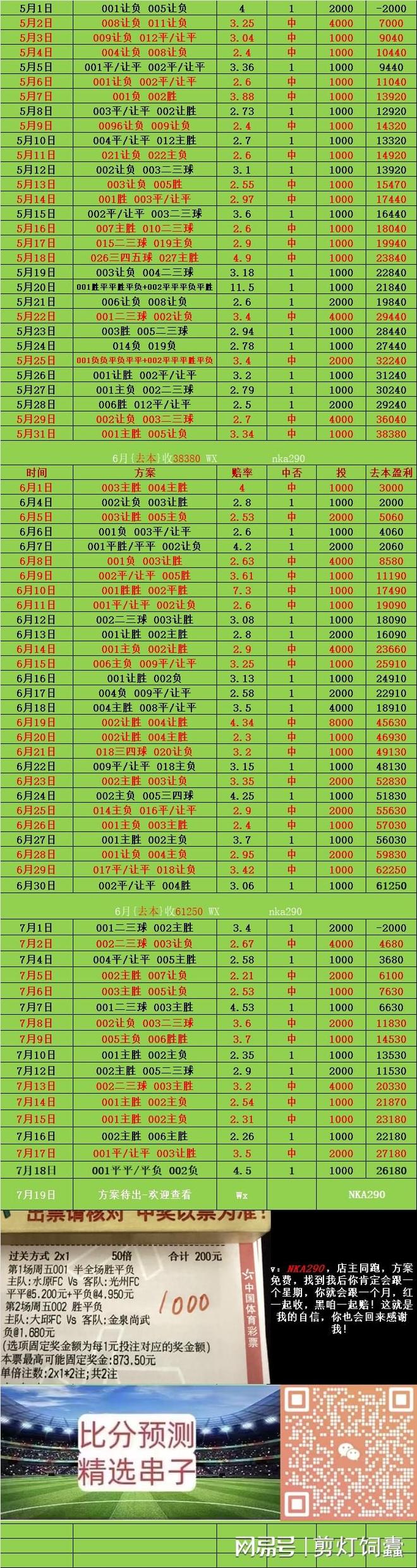 冈山绿雉 对 神户胜利船：比分推荐-第1张图片-ZBLOG