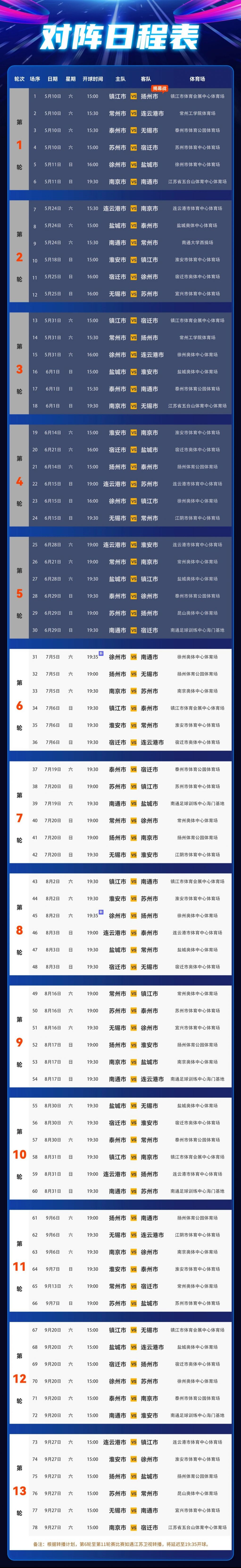2025江苏省城市足球联赛赛程表(最新)