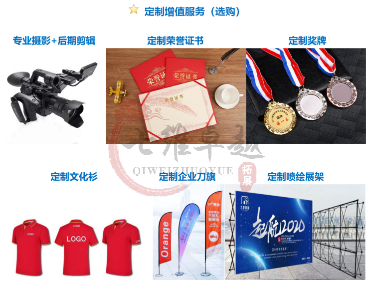 团队凝聚力提升拓展培训课程-第16张图片-ZBLOG