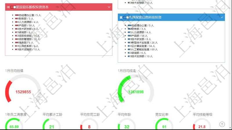 Excel做文件协同管理系统：构建高效、便捷的团队协作新平台-第3张图片-ZBLOG