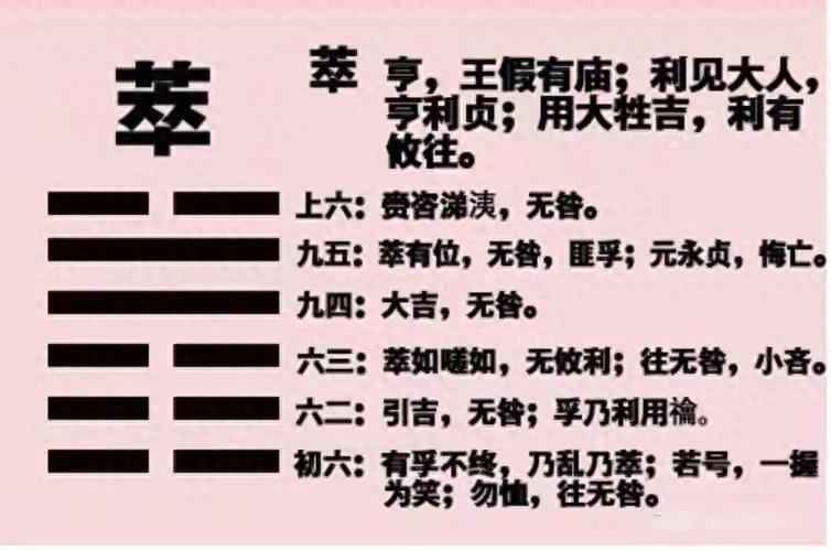 读懂《易经》萃卦这三层智慧，让你的团队汇聚天下英才
