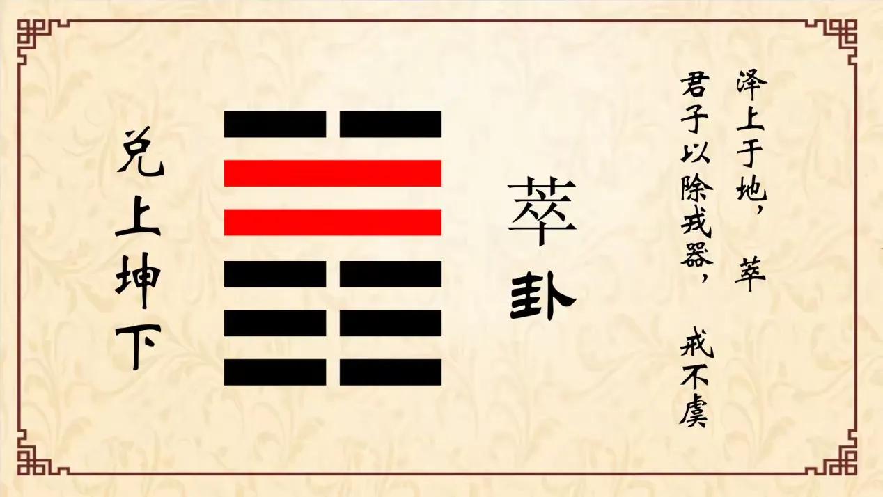 读懂《易经》萃卦这三层智慧，让你的团队汇聚天下英才-第4张图片-ZBLOG