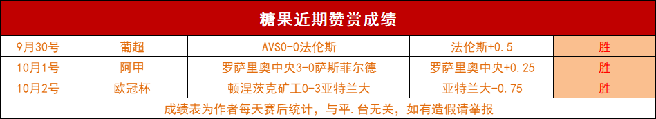 弗鲁米嫩塞vs克鲁塞罗  巴西甲焦点战-第1张图片-ZBLOG