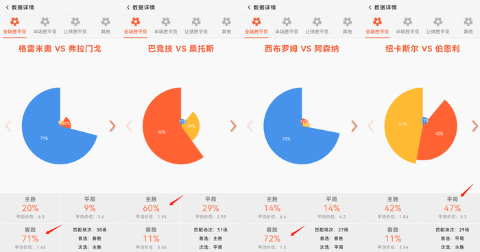 巴西杯：弗鲁米嫩塞VS米竞技