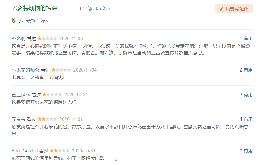 开心麻花：四面出击，四面楚歌？-第6张图片-ZBLOG