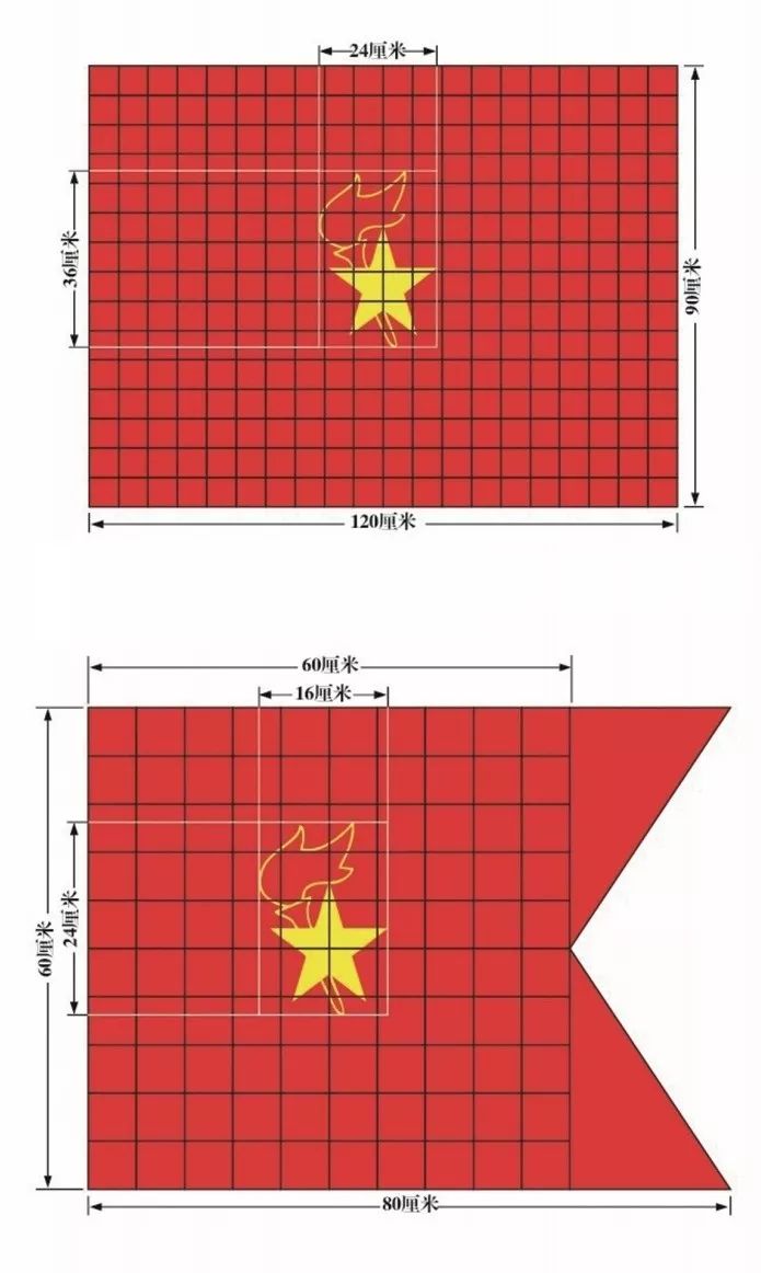 少先队标志标识规范（附队徽高清图）-第2张图片-ZBLOG