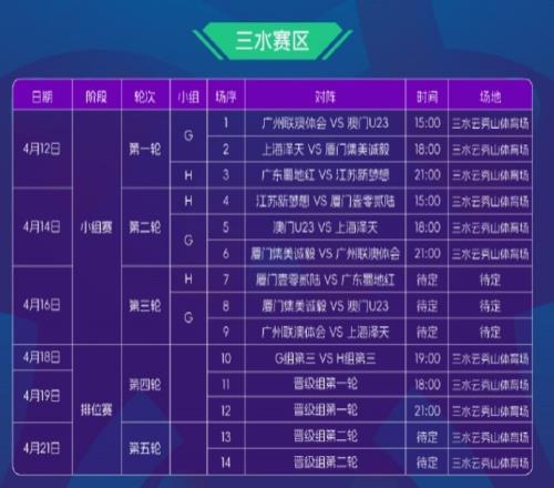 2025赛季中冠赛程公布：共分为9个赛区，揭幕战4月2日打响-第2张图片-ZBLOG