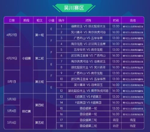 2025赛季中冠赛程公布：共分为9个赛区，揭幕战4月2日打响-第4张图片-ZBLOG