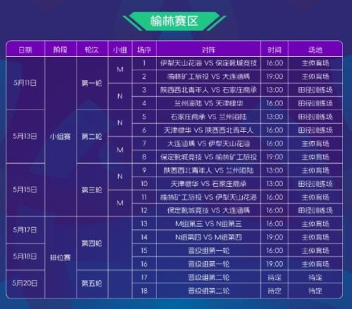 2025赛季中冠赛程公布：共分为9个赛区，揭幕战4月2日打响-第5张图片-ZBLOG