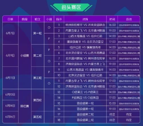 2025赛季中冠赛程公布：共分为9个赛区，揭幕战4月2日打响-第9张图片-ZBLOG