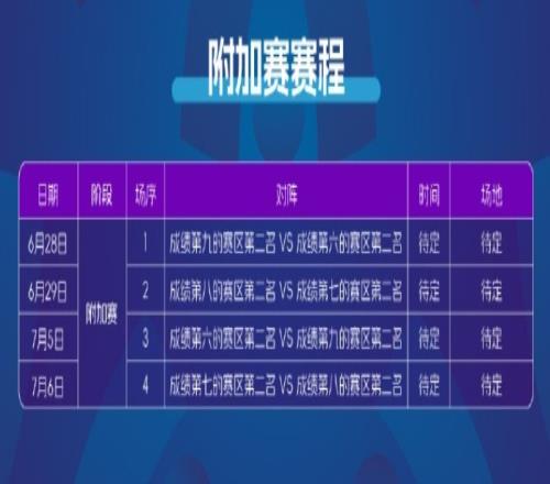 2025赛季中冠赛程公布：共分为9个赛区，揭幕战4月2日打响-第10张图片-ZBLOG