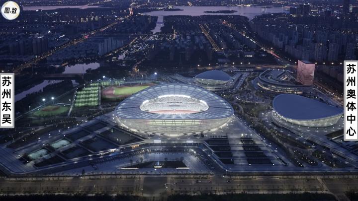 中国职业足球地理：东部沿海地区球队多，西北有大片留白-第51张图片-ZBLOG