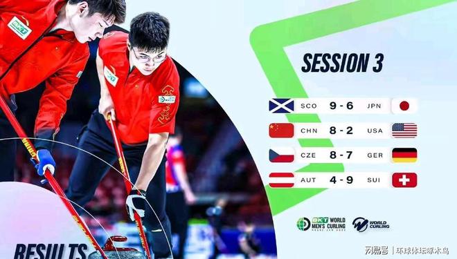 中国男子冰壶队世锦赛三连胜,剑指米兰冬奥会资格-第4张图片-ZBLOG 国家男子冰壶队_中国男子冰壶队冲击米兰冬奥会资格_2025年世界男子冰壶锦标赛中国队三连胜