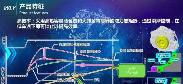 奇瑞销量下滑快不行了 你真的对奇瑞的强大一无所知-第17张图片-ZBLOG