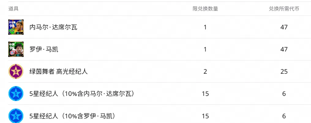 《实况足球》2020 官方网站-2020,踢了就懂!-第2张图片-ZBLOG 实况足球2025赛季内马尔活动_pes2025大师联赛解锁补丁_实况足球9.1.1版本更新福利