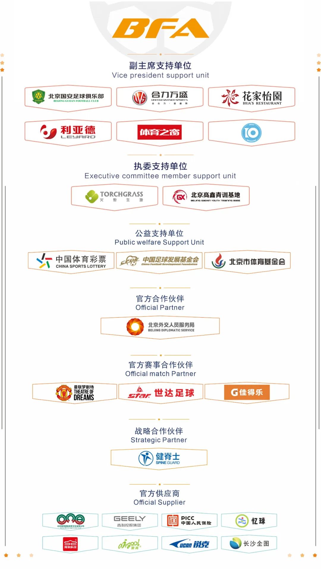 擘画复兴新蓝图,创造历史新伟业!北京市足协裁判委员会举办2022年工作总结会-第27张图片-ZBLOG 北京市足协裁判工作总结_北京市足协裁判委员会2022年工作总结会_北京足协官网