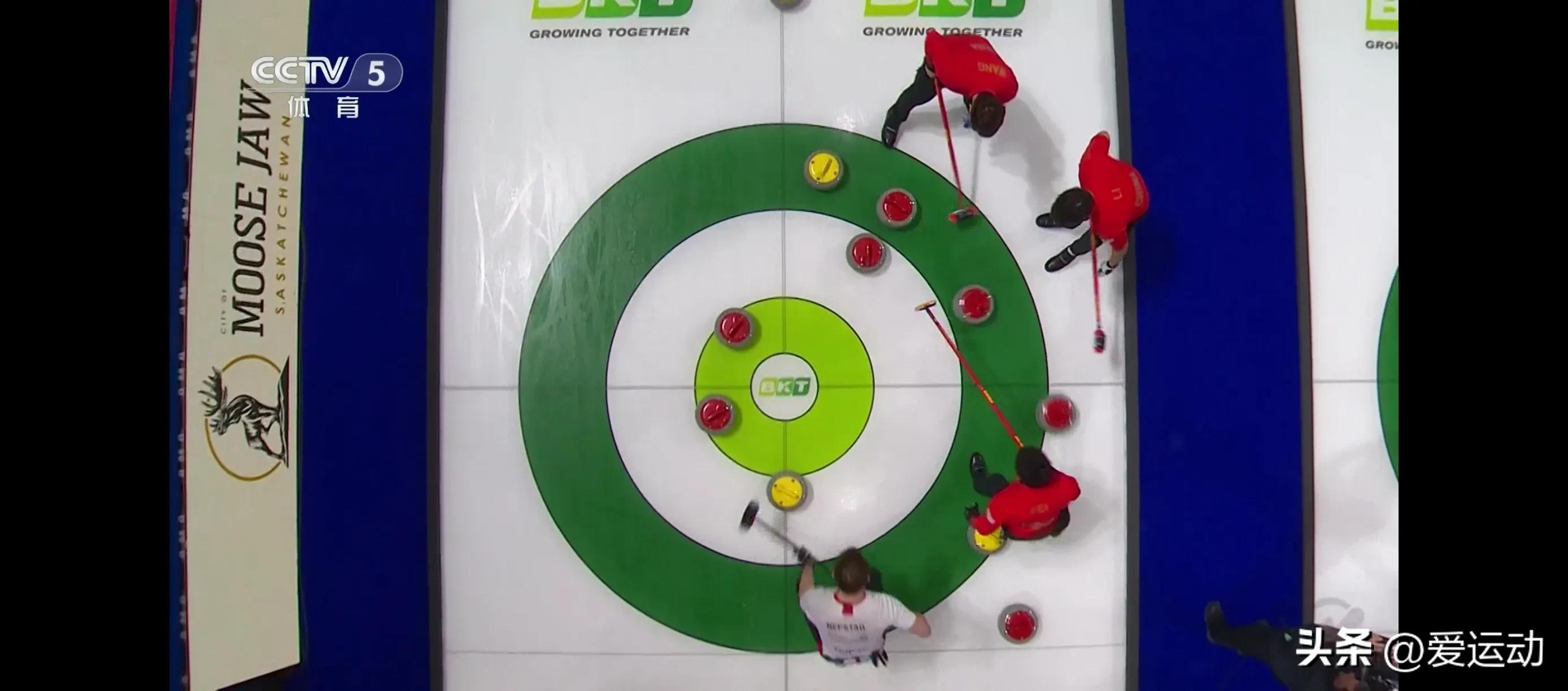 2025年男子冰壶世锦赛：中国队成夺冠热门，亚洲冰壶新里程碑-第2张图片-ZBLOG