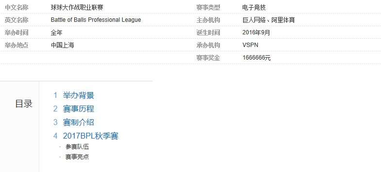 球球大作战职业联赛