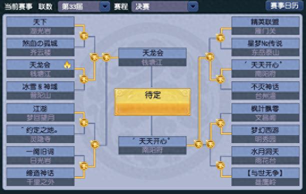 梦幻西游【′天天开心】再战【天龙会】，联赛巨头真就无法超越？