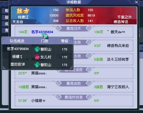 梦幻西游【′天天开心】再战【天龙会】，联赛巨头真就无法超越？-第8张图片-ZBLOG