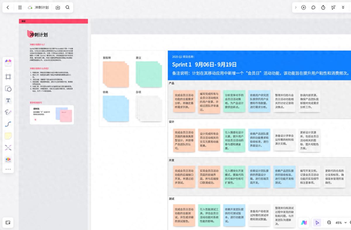 怎么做敏捷冲刺规划？产研团队常用的协作工具推荐
