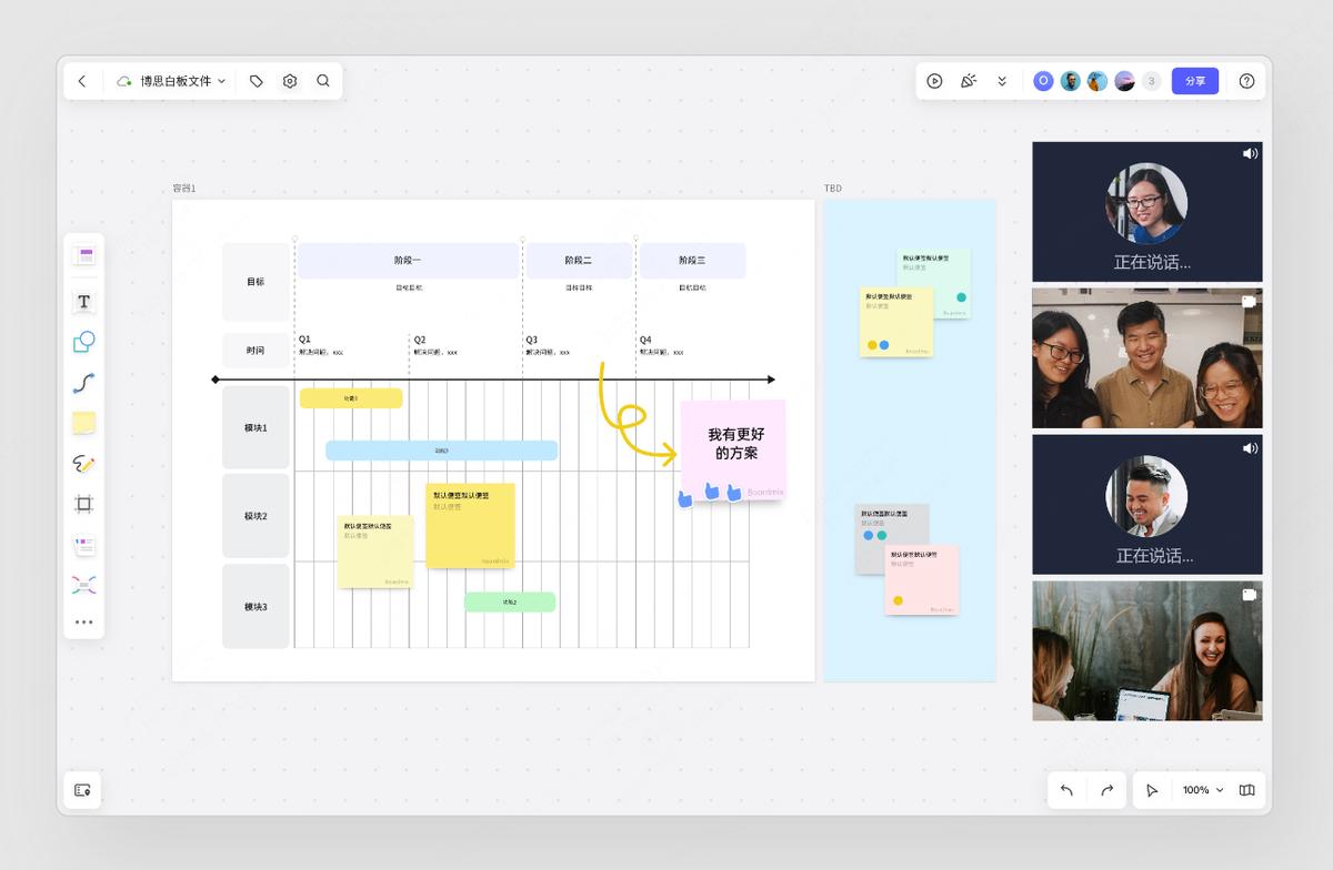 怎么做敏捷冲刺规划?产研团队常用的协作工具推荐-第2张图片-ZBLOG boardmix博思白板_敏捷团队建设_敏捷冲刺规划