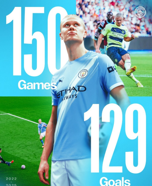 德布劳内返故地欧冠战旧主!数据:曼城擒开门红-第2张图片-ZBLOG