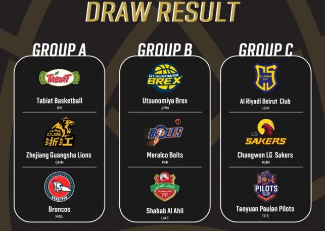 广厦公布亚冠名单:胡金秋孙铭徽等主力缺席 布朗领衔3外援出征-第3张图片-ZBLOG CBA广厦亚冠名单_巴里布朗领衔外援_广厦队球员名单