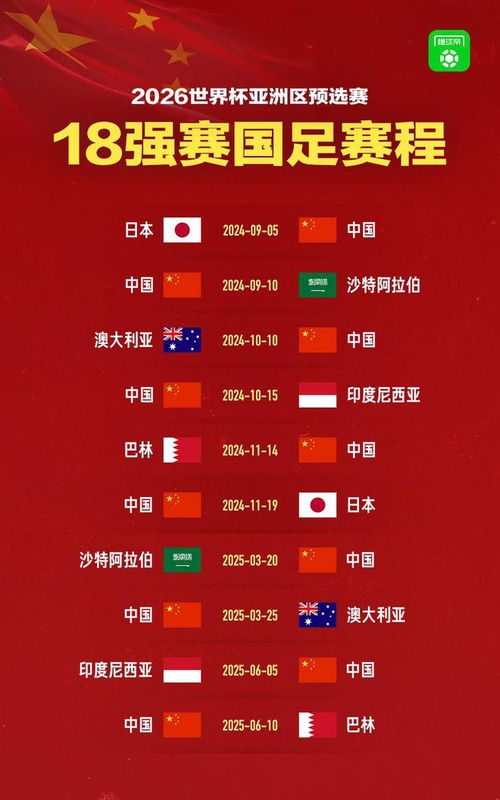 18年国庆国足赢了几场_18年世界杯中国队十二强赛排名