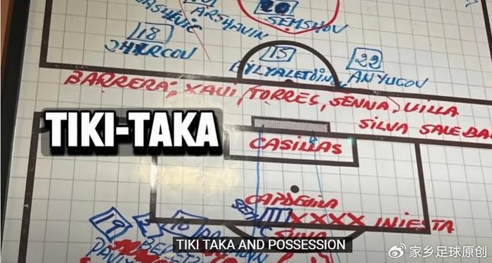 凭什么,西班牙只用12年就脱胎换骨?2026世界杯他们会继续夺冠吗-第2张图片-ZBLOG 世界杯冠军西班牙球队_德拉富恩特战术进化_西班牙足球复兴